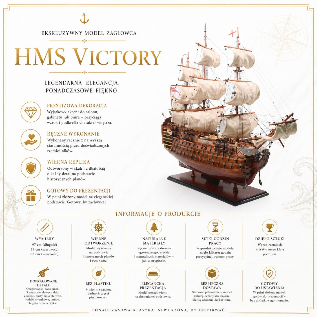 Exklusiv modell av segelfartyget HMS Victory VIC80R