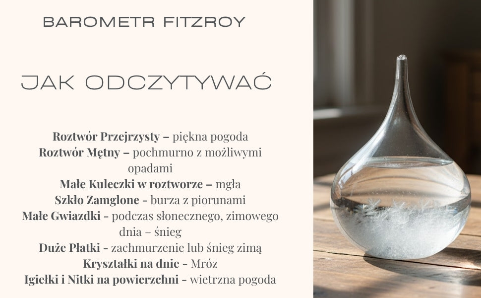 Fitzroys Stormbarometer - Droppe Storm Glass - BAG1